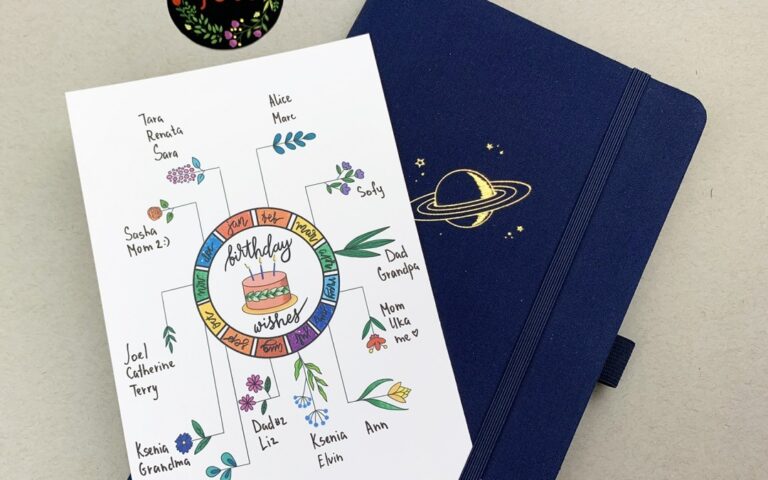 FREE PRINTABLE – BIRTHDAY TRACKER