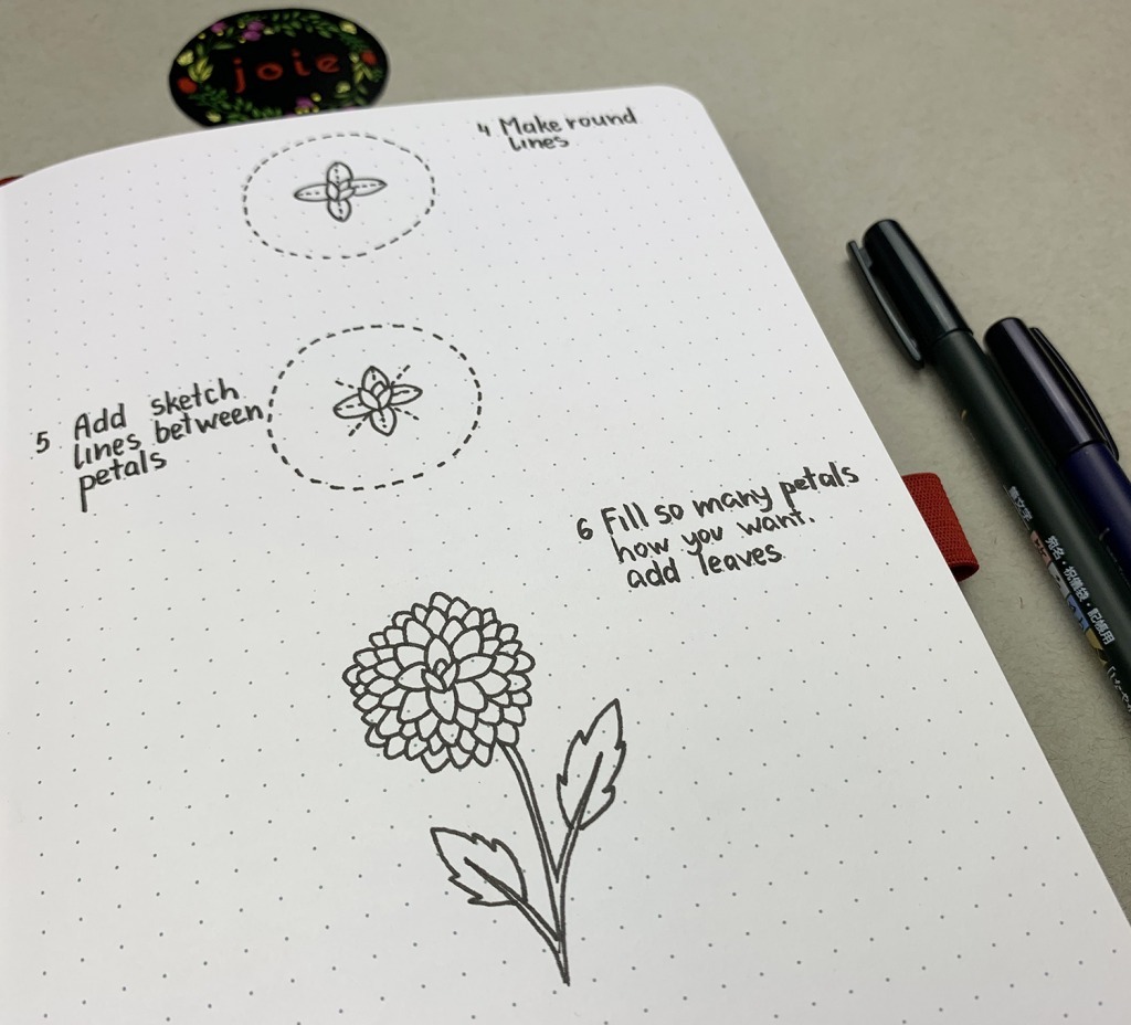 How You Can Make Perfect Dahlia Flowers in five steps