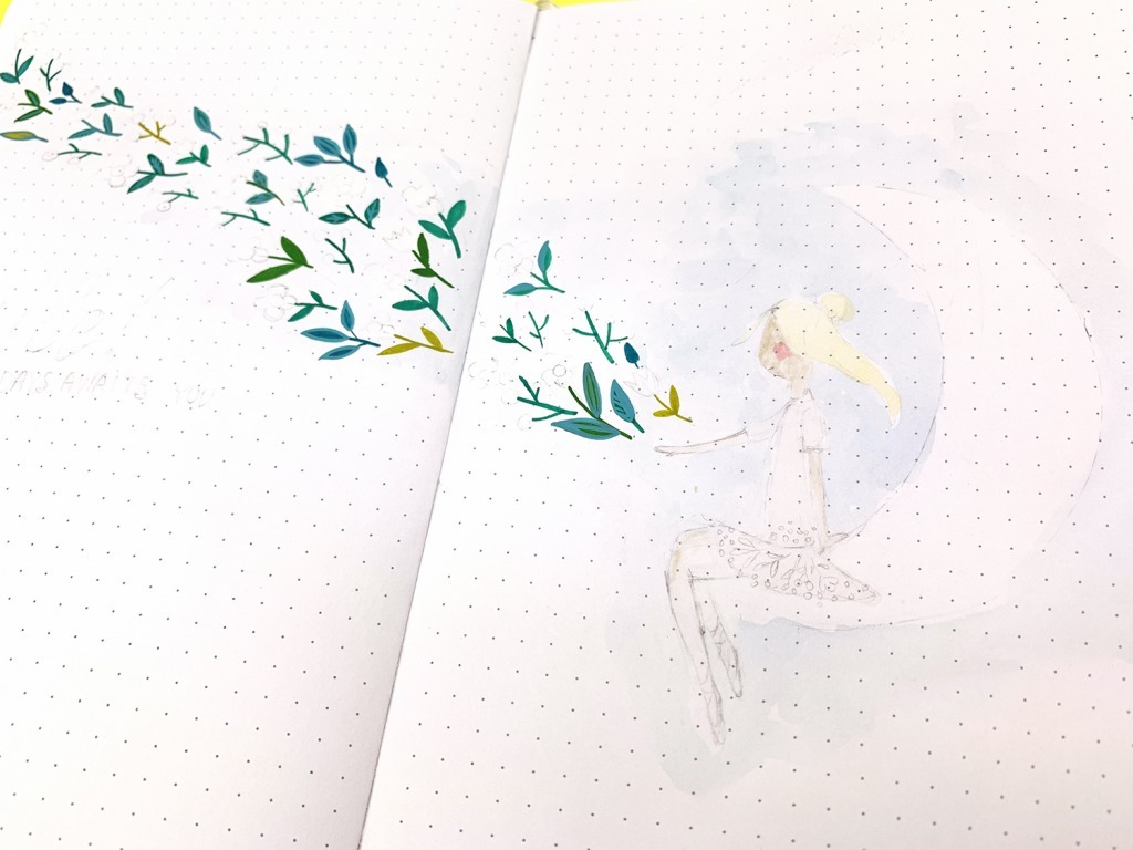 April mood tracker in steps