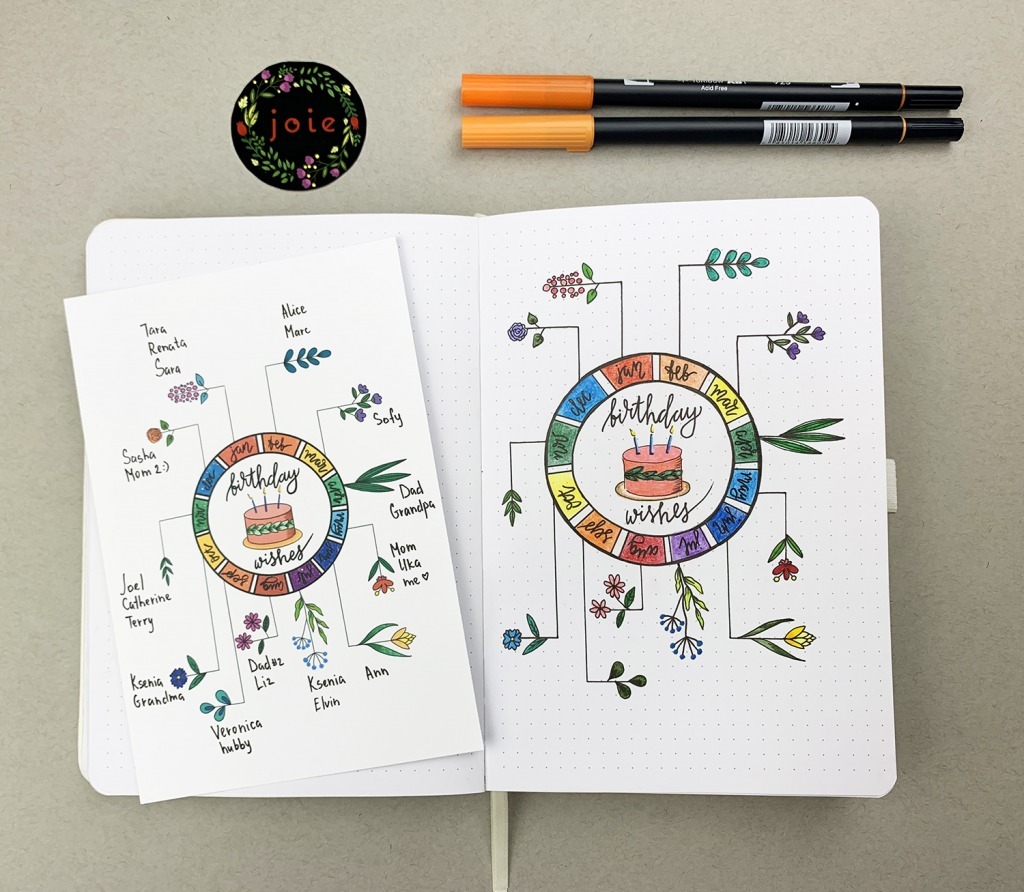 FREE PRINTABLE – BIRTHDAY TRACKER